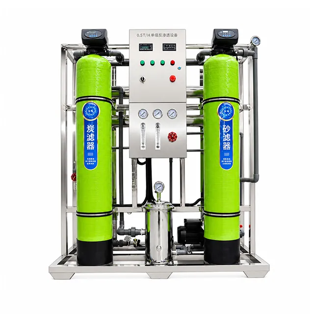 Compact RO Water Treatment System